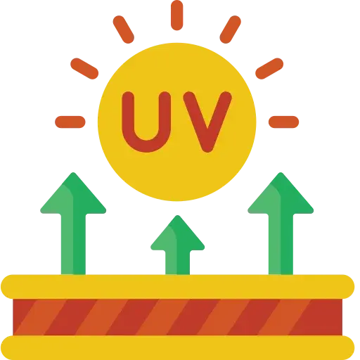 UV Protected